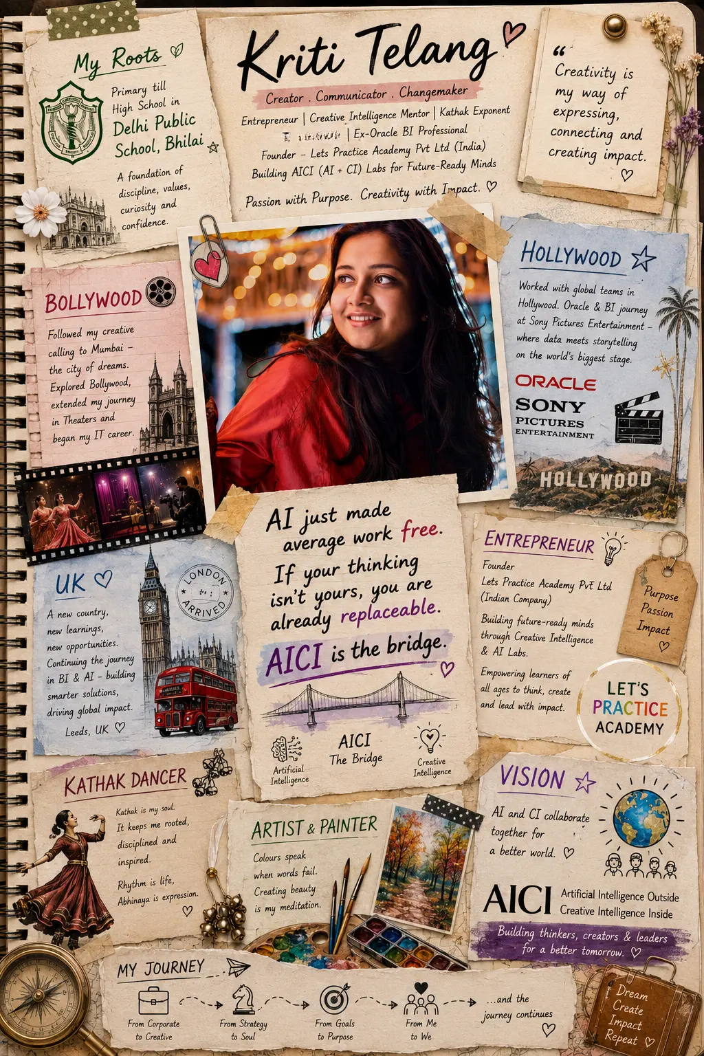 Hand-made scrapbook page of Kriti Telang's journey: Bhilai school days, dance and theatre in Mumbai, TCS, Hollywood and Sony Pictures, UK, Kathak dance, painting and the AICI bridge